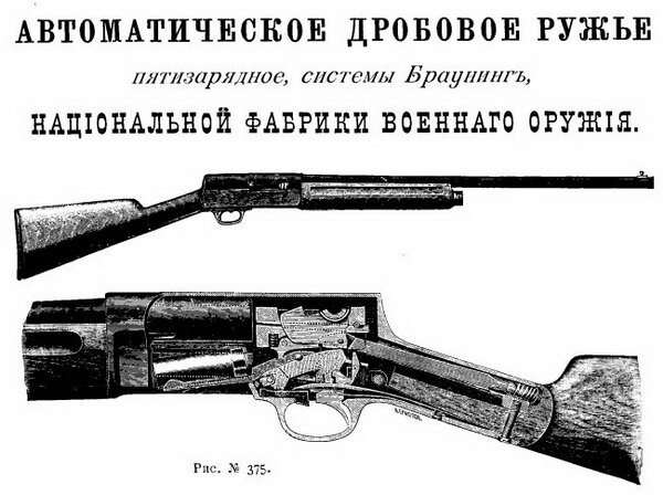 купить browning